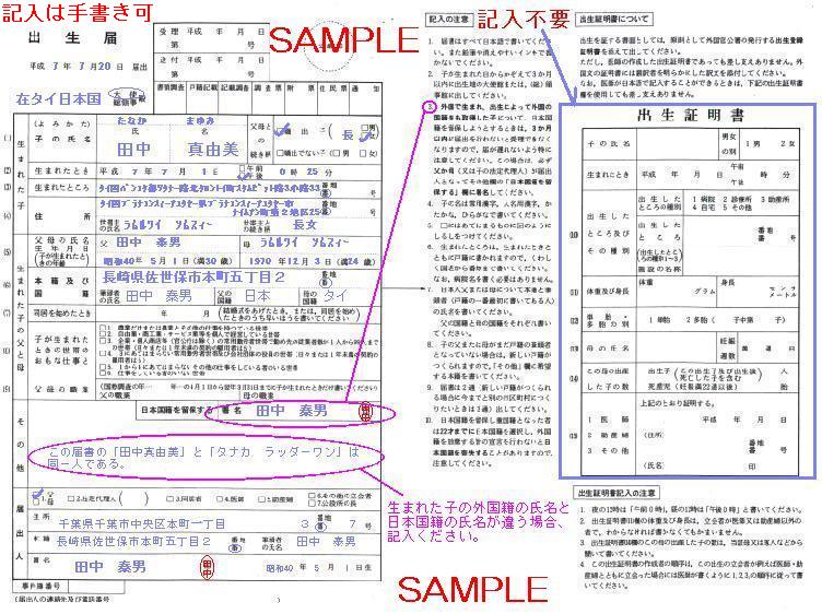 出生届（父母がともに日本国籍の場合）